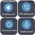 Boxă Portabilă Madynik™ Bluetooth 5.3, 4000 mAh – Impermeabilă IP54, TWS, Card MicroSD, USB-C, Lumini RGB, Negru - imagine 3