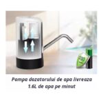 Dozator Electric de Apă Madynik™ pentru Bidon – Portabil, Silențios, Baterie 1200 mAh, Presiune Automată, Încărcare USB - imagine 8