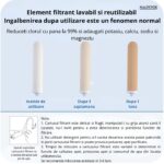 Filtru de Apă Potabilă Madynik™ cu Purificator Ceramic – Capacitate 6000 Litri, Carbon Activ Bacteriostatic, Montaj Simplu la Robinet - imagine 11