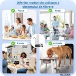 Filtru de Apă Potabilă Madynik™ cu Purificator Ceramic – Capacitate 6000 Litri, Carbon Activ Bacteriostatic, Montaj Simplu la Robinet - imagine 12