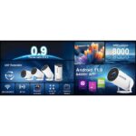 Videoproiector Smart Madynik™ cu WiFi 6 și Bluetooth 5.0 – Android 11, LED 130", Rotație 180°, Alb - imagine 10